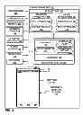 Fig. 09 - Dynamic user interface for navigating among GUI elements