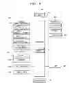 Fig. 02 - Mobile terminal and application icon moving method thereof