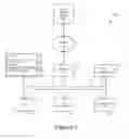 Fig. 02 - Rich User Experience in Purchasing and Assignment