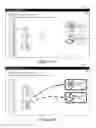 Fig. 03 - Rich User Experience in Purchasing and Assignment