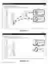 Fig. 04 - Rich User Experience in Purchasing and Assignment