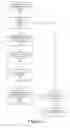 Fig. 06 - Rich User Experience in Purchasing and Assignment
