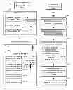 Fig. 01 - Integrated visualization
