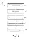 Fig. 04 - Integrated visualization