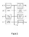 Fig. 06 - Integrated visualization