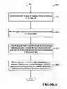 Fig. 03 - Method and System for Representation of Current and Historical Medical Data