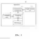 Fig. 02 - APPARATUS AND METHOD FOR PROCESSING HANDWRITING INPUT