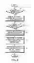 Fig. 02 - SCREEN RECORDING METHOD AND APPARATUS IN TERMINAL
