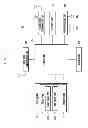 Fig. 02 - PHONEBOOK PROVISION METHOD AND APPARATUS