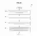 Fig. 06 - Content presentation and interaction across multiple displays