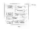 Fig. 02 - METHOD AND APPARATUS FOR USER INTERACTION