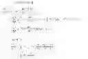 Fig. 09 - Fast freeform source and mask co-optimization method