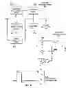 Fig. 06 - Designing photonic switching systems utilizing equalized drivers