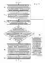 Fig. 07 - Designing photonic switching systems utilizing equalized drivers