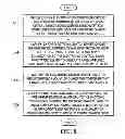 Fig. 08 - Designing photonic switching systems utilizing equalized drivers