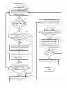Fig. 01 - SYSTEM AND METHOD FOR CONFIGURING A TRANSISTOR DEVICE USING RX TUCK
