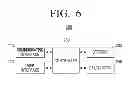 Fig. 07 - Electronic apparatus, method of optimizing de-coupling capacitor and computer-readable recording medium