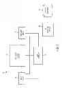 Fig. 02 - Integrated circuit design flow with layout-dependent effects