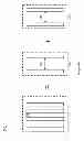 Fig. 02 - Method to enhance double patterning routing efficiency