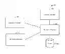 Fig. 01 - Obtaining metadata set by imperative statement