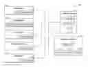 Fig. 01 - Managing Social Process of Developing Application