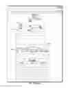 Fig. 17 - Managing Social Process of Developing Application