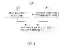 Fig. 02 - Parameter setting apparatus and method for automotive open system architecture-based software