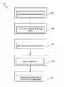 Fig. 01 - Method and system for providing content