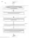 Fig. 01 - Infrastructure for generating code using annotation and template generators