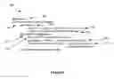 Fig. 07 - Infrastructure for generating code using annotation and template generators