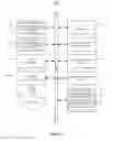 Fig. 10 - Infrastructure for generating code using annotation and template generators