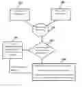 Fig. 01 - System and method for merging results from multiple runs based on run inputs