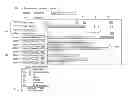 Fig. 01 - Analysis and timeline visualization of thread activity