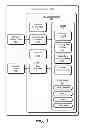 Fig. 02 - Determining relevant events in source code analysis
