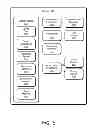 Fig. 07 - Determining relevant events in source code analysis