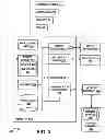 Fig. 07 - USER DIRECTED PROFILING