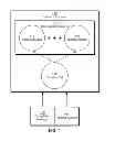 Fig. 02 - Type inference of generic type parameters in overloaded functions using type intervals and inference directions