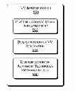 Fig. 01 - Virtualization for diversified tamper resistance