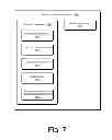 Fig. 08 - Virtualization for diversified tamper resistance