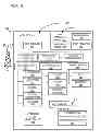 Fig. 09 - Generating native code from intermediate language code for an application