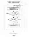 Fig. 08 - System and method for efficient software replication