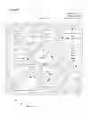Fig. 01 - System and method for sharing information in a private ecosystem