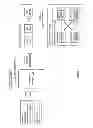 Fig. 03 - Packaged application delivery for converged infrastructure