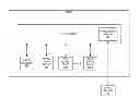 Fig. 01 - Display power management in distributed virtualized systems