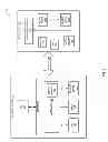 Fig. 02 - Display power management in distributed virtualized systems