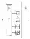 Fig. 03 - Display power management in distributed virtualized systems