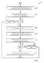 Fig. 09 - Display power management in distributed virtualized systems