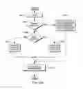 Fig. 08 - Facilitating execution of a self-modifying executable