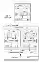 Fig. 02 - Secure identification of execution contexts