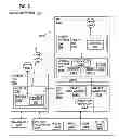 Fig. 03 - Secure identification of execution contexts